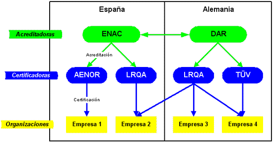 m3_u1_5_certificacion.png
