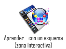 ZONA INTERACTIVA